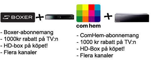 dejtingsajt som är gratis comhem