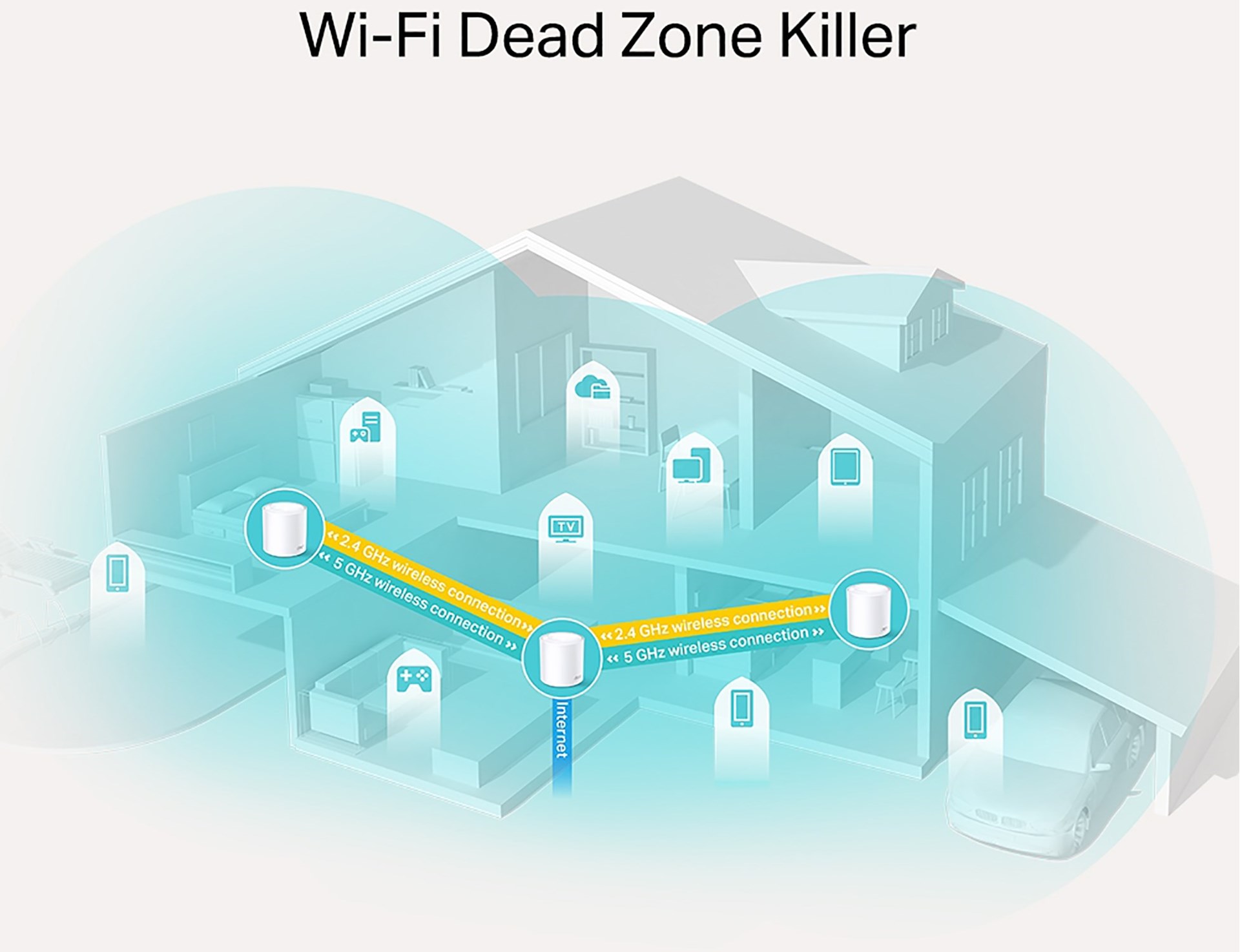 TP-Link Deco X20(3-pack) | NetOnNet