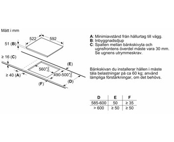 Bosch PUE611BB6E | NetOnNet