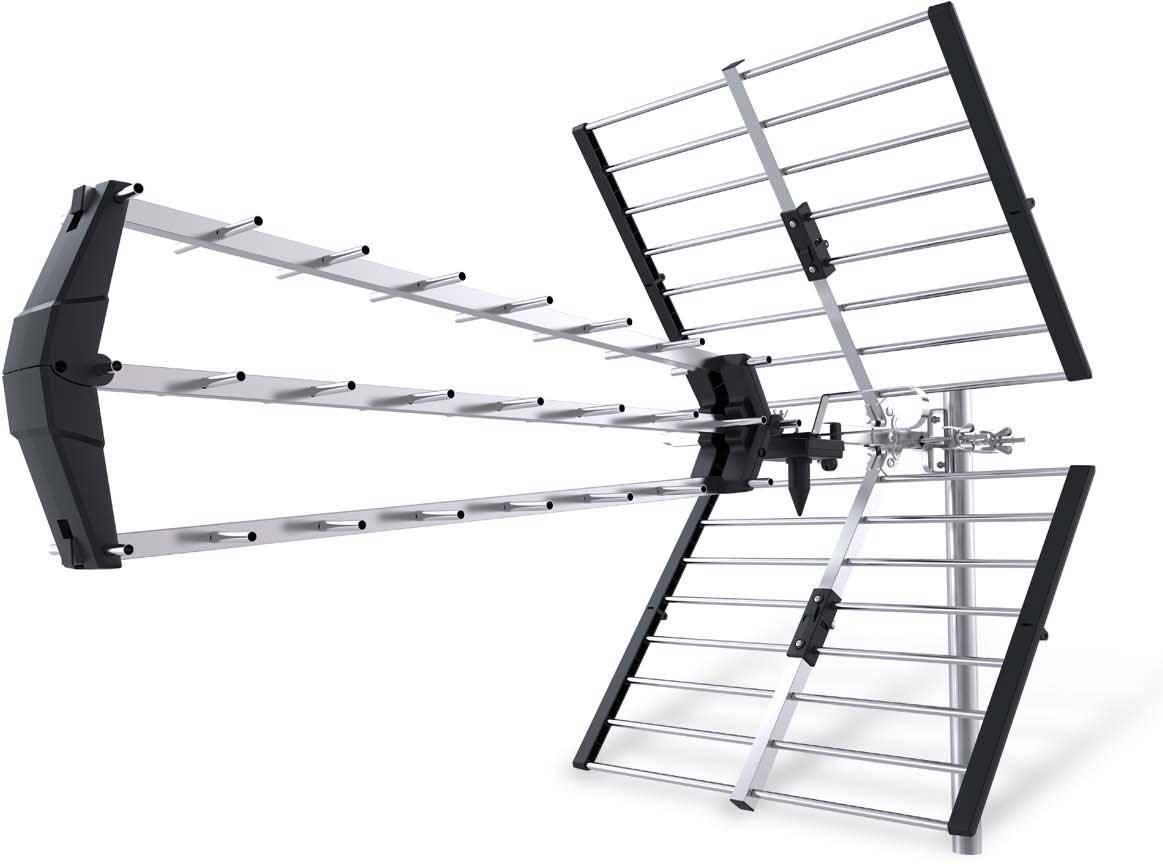 Tv Antenn Utomhus Bäst I Test