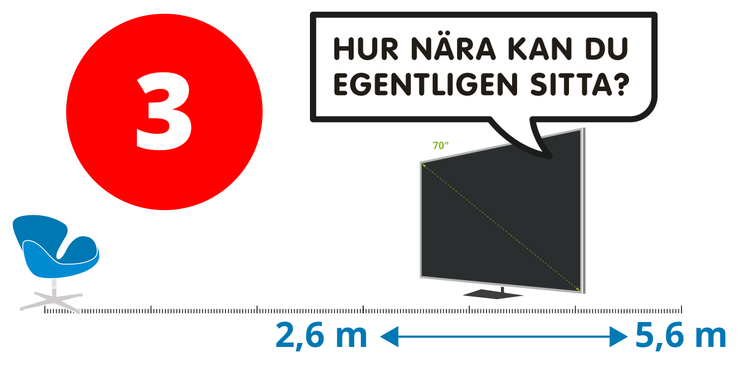 Hur Långt Ifrån Tv Ska Man Sitta
