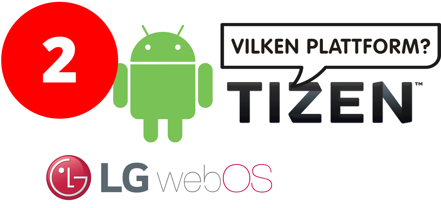 Vilken Smart Tv Har Bäst Appar