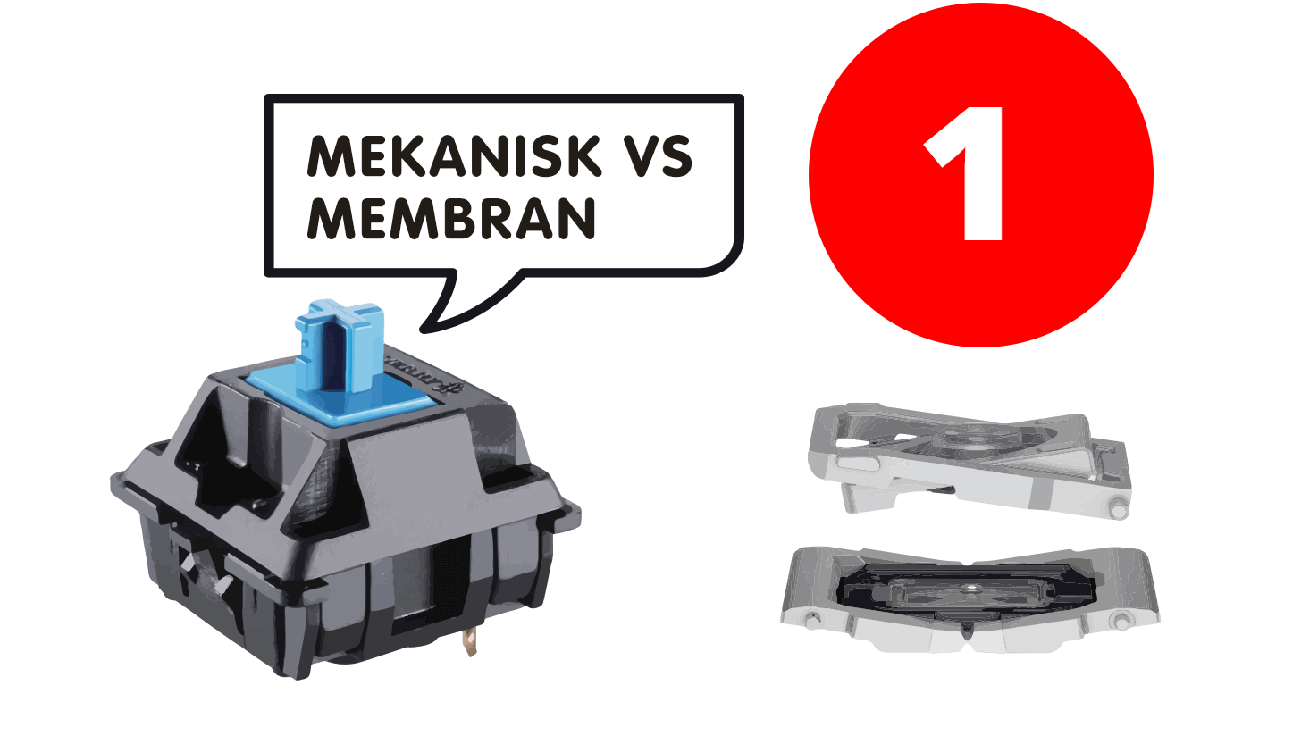 Velg rett gamingtastatur NetOnNet.no prispresseren på: Blu Velg rett gamingtastatur NetOnNet.no prispresseren på: Blu