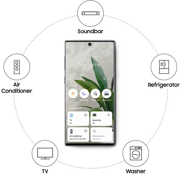 Samsung SmartThing -sovellus älykkäämpään Samsung Q900T Soundbar -äänen hallintaan